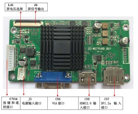 N173DSE-G31 Innolux 17.3」3840 （RGB） ×2160 300 cd/mの²産業LCDの表示